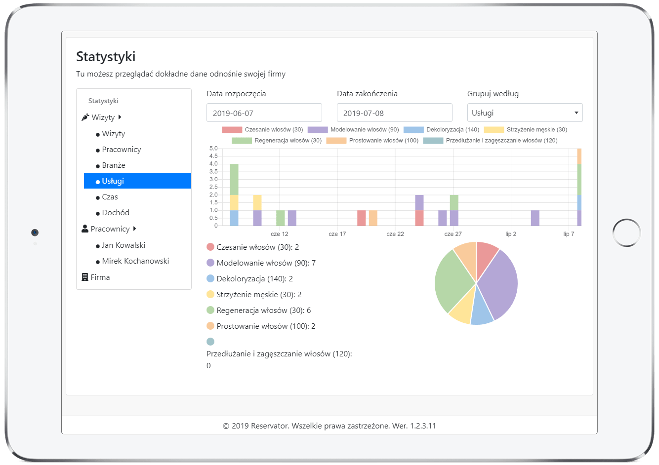 zrzut ekranu statystyk z aplikacji Cerez w ramce tabletu